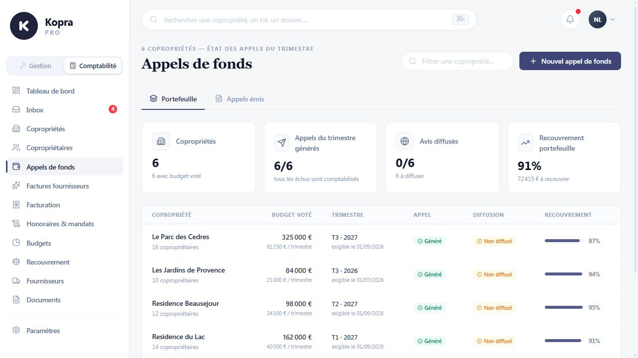 Appels de fonds